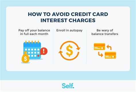 smart energy systems credit card charge|sdge your accounts.